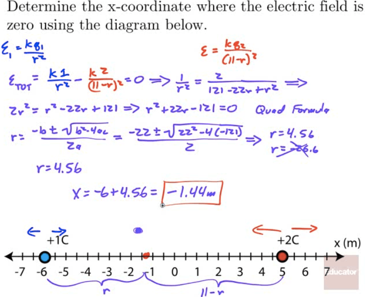 Determine the x-coordinate where the electric field is zero using
 the diagram below. Cll.) z TOT - — 1 r:q.sc z. —l.qqw
 