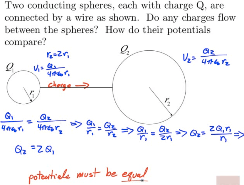 Two conducting spheres, each with charge Q, are connected by a wire
 as shown. Do any charges flow between the spheres? How do their
 potentials compare? Mfré»r g.\! Q 