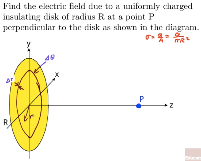 Find the electric field due to a uniformly charged insulating disk
 of radius R at a point P perpendicular to the disk as shown in the
 diagram.
     