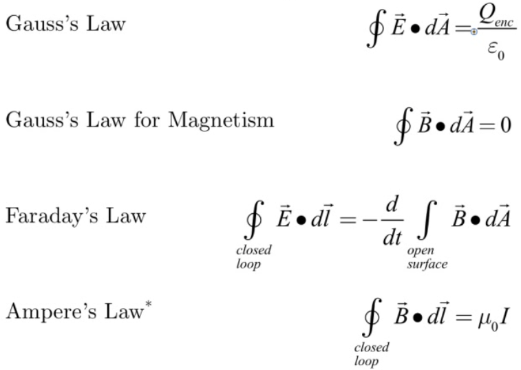 Gauss's Law Gauss's Law for Magnetism É.di— enc -.di=O i3.di
 Faraday's Law Ampere's Law closed dt open surface f j.dl closed loop
 