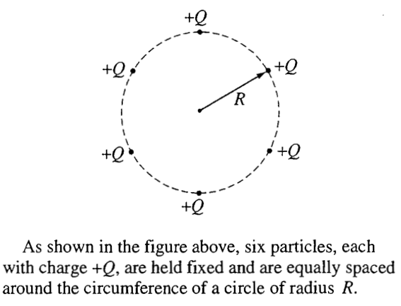 +Q As shown in the figure above, six particles, each with charge +Q,
 are held fixed and are equally spaced around the circumference of a
 circle of radius R. 
