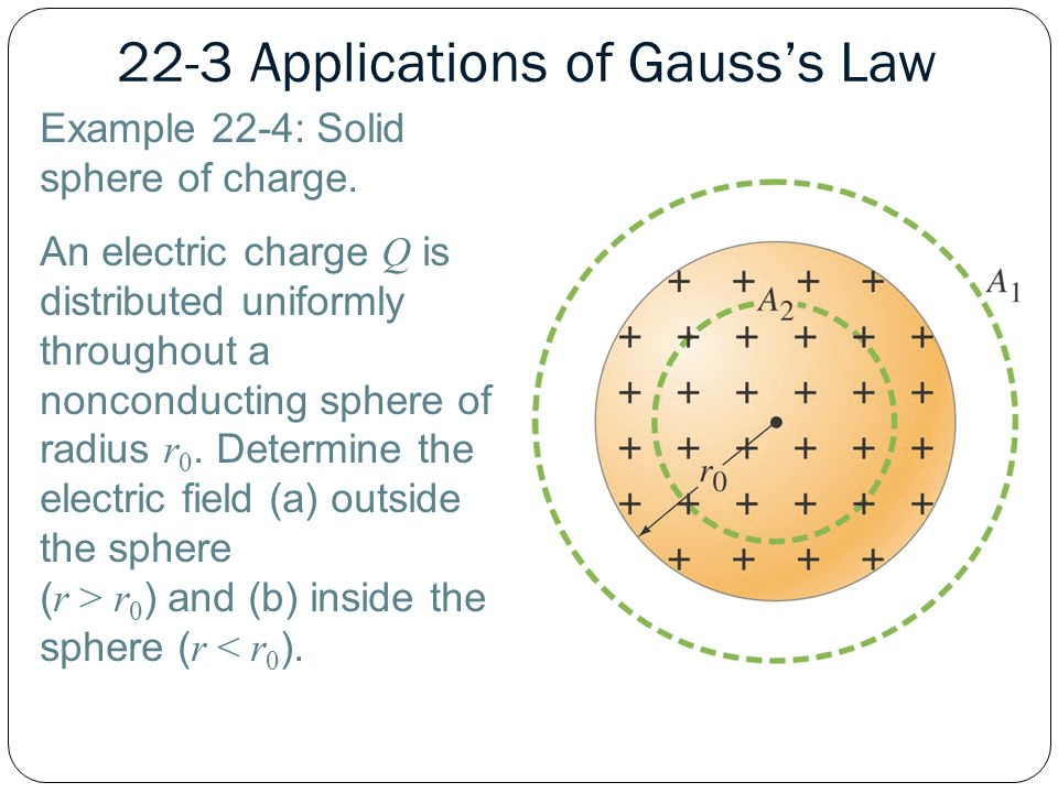 22-3 Applications of Gauss's Law Example 22-4: Solid sphere of
 charge. An electric charge Q is distributed uniformly throughout a
 nonconducting sphere of radius ro. Determine the electric field (a)
 outside the sphere (r > ro) and (b) inside the sphere (r < 1 1
 