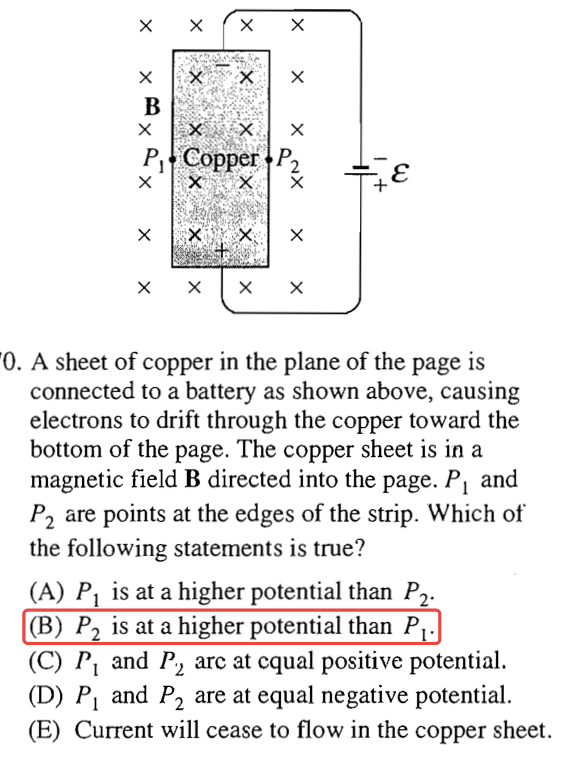 x x x PI x x x Copper x x x P2 x x x -e 'O. A sheet of copper in the
 plane of the page is connected to a battery as shown above, causing
 electrons to drift through the copper toward the bottom of the page.
 The copper sheet is in a magnetic field B directed into the page. PI
 and P2 are points at the edges of the strip. Which of the following
 statements is true? (A) PI is at a higher potential than P2. (B) P2 is
 at a higher potential than Pl. (C) PI and P2 arc at equal positive
 potential. (D) PI and P2 are at equal negative potential. (E) Current
 will cease to flow in the copper sheet. 