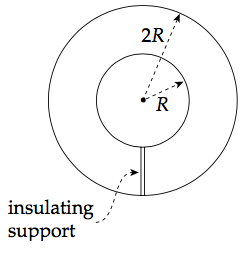 insulating support 2R 