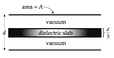 area vacuum vacuum 