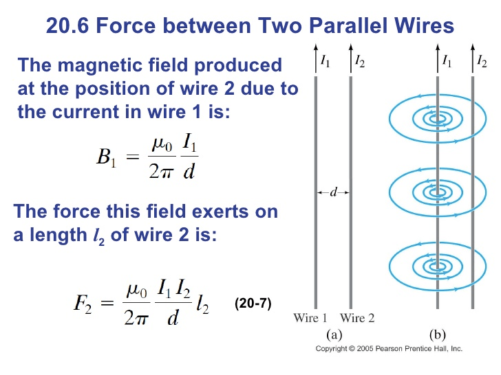 20.6 Force between Two Parallel Wires t 12 The magnetic field
 produced at the position of wire 2 due to the current in wire 1 is: 27
 d The force this field exerts on 12 a length 12 of wire 2 is: 1112 172
 \_ 27 d (20-7) Wire 1 Wire 2 (a) (b) Copyright 2005 prentice Hall,
 
